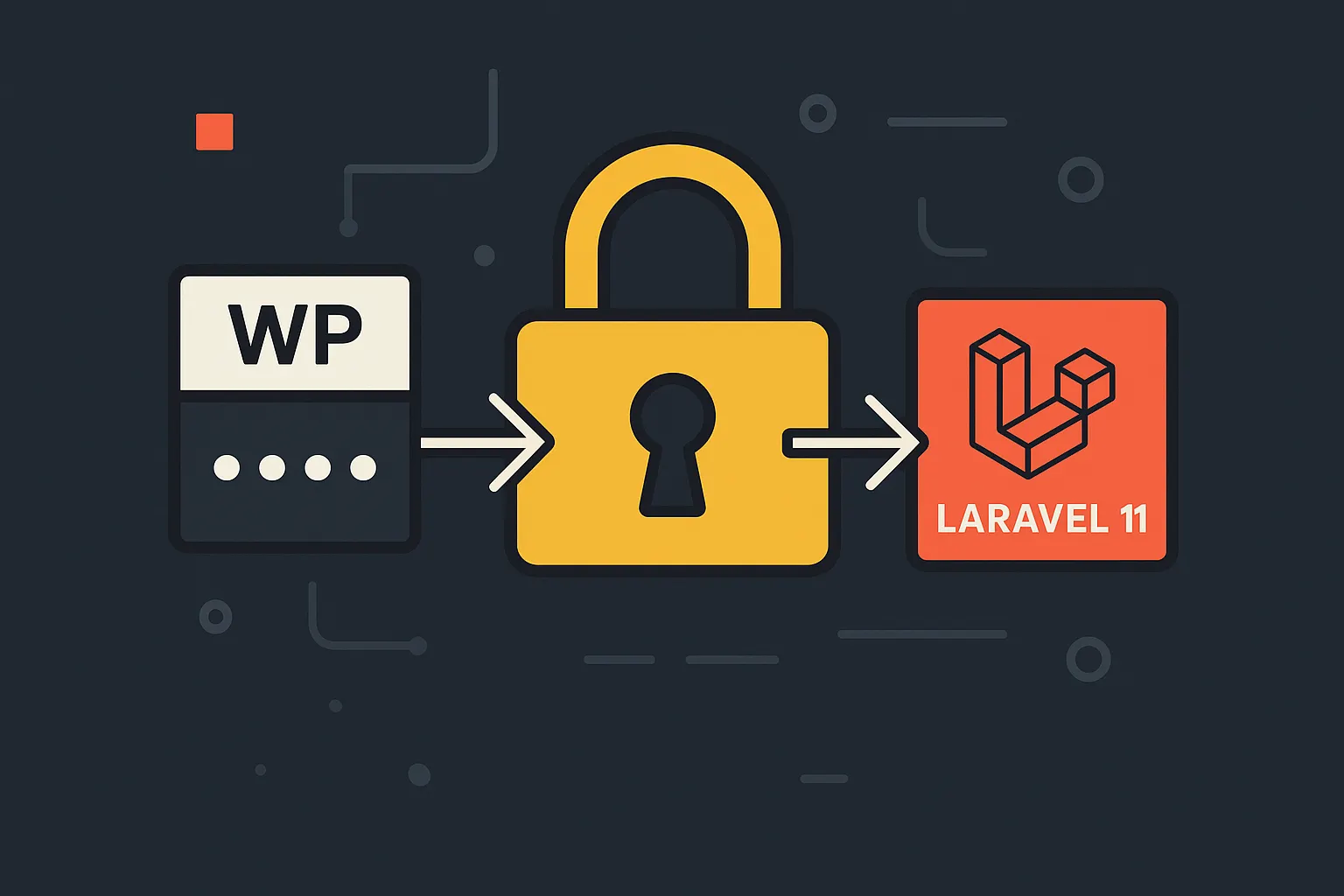 Migrating WordPress User Passwords to a Laravel 11 application.